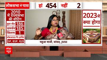 Rajya Sabha: Latest News, Photos and Videos on Rajya Sabha - ABP