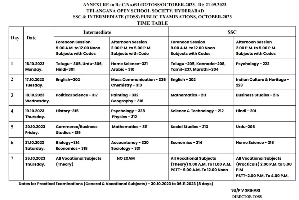 TOSS: అక్టోబరు 16 నుంచి తెలంగాణ ఓపెన్‌ టెన్త్, ఇంటర్‌ పరీక్షలు - పరీక్షల షెడ్యూలు ఇలా