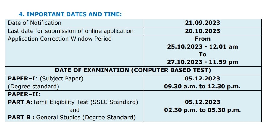 TNPSC Recruitment: ஃபார்மசி படிப்பு முடித்திருக்கிறீர்களா? டி.என்.பி.எஸ்.சி. வேலைவாய்ப்பு; விண்ணப்பிப்பது எப்படி? முழு விவரம்