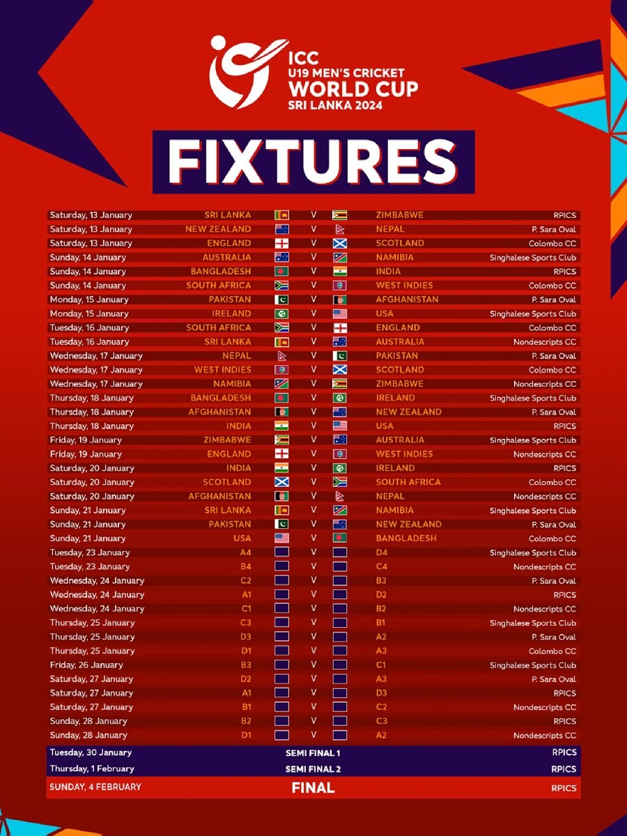 U19 WC Schedule: அடுத்தாண்டு ஜனவரி 13-ந் தேதி U-19 உலகக்கோப்பைத் தொடர் தொடக்கம் - முழு விவரம் உள்ளே..!