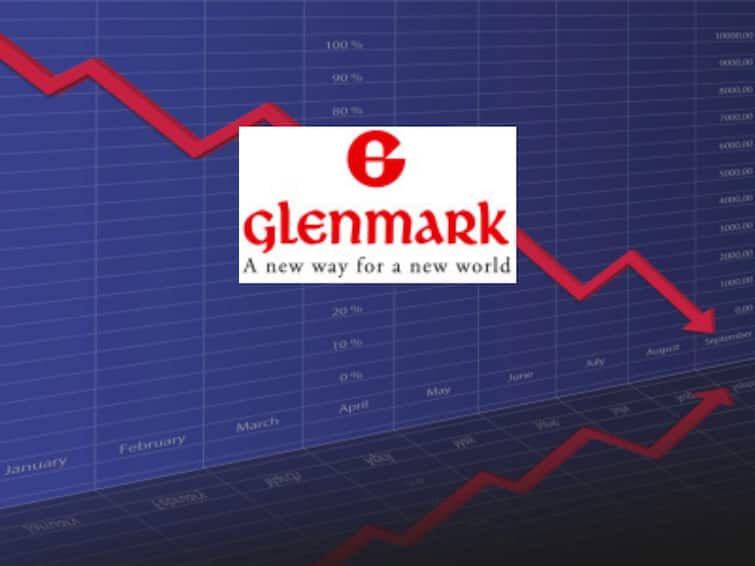 Glenmark Pharma Shares Decline Over 6% After Rs 5,651 Crore Stake Sale Deal With Nirma Glenmark Pharma Shares Decline Over 6% After Rs 5,651 Crore Stake Sale Deal With Nirma