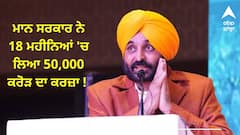 Punjab News: ਮਾਨ ਸਰਕਾਰ ਨੇ 18 ਮਹੀਨਿਆਂ 'ਚ ਲਿਆ 50,000 ਕਰੋੜ ਦਾ ਕਰਜ਼ਾ ! ਬਾਦਲ ਨੇ ਪੁੱਛਿਆ, ਕਿੱਥੇ ਗਏ ਰੁਪਏ ?