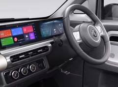 Budget Electric Cars: એસયૂવીના બજેટમાં ઘરે લાવી શકો છો આ ઈલેક્ટ્રિક કાર, જાણો તેના વિશે