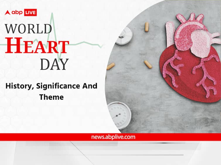 World Heart Day 2023 Date History Significance of Heart Day World Heart Day 2023: Date, History, Significance, And All You Need To Know