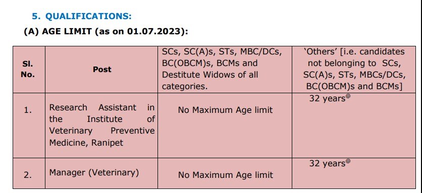 SDAT Recruitment: விளையாட்டு வீரர்களா? தமிழ்நாடு அரசு வேலை விண்ணப்பிக்கலாம்? - முழு விவரம்