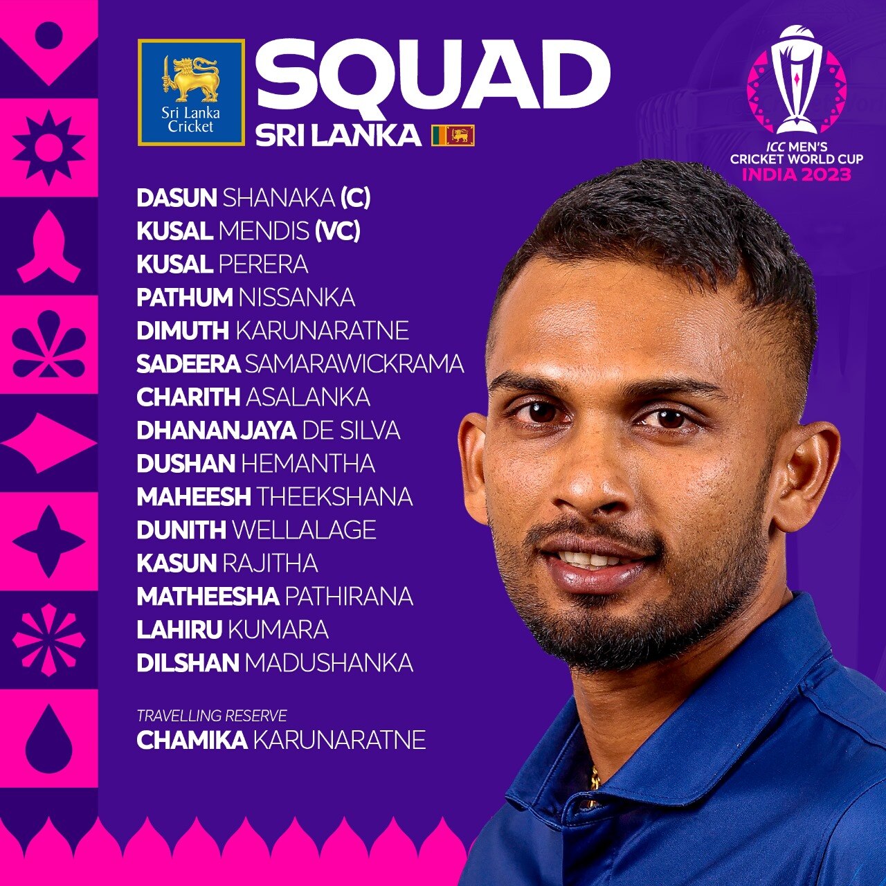 Sri Lanka announced their ODI World Cup 2023 squad Dasun Shanaka to