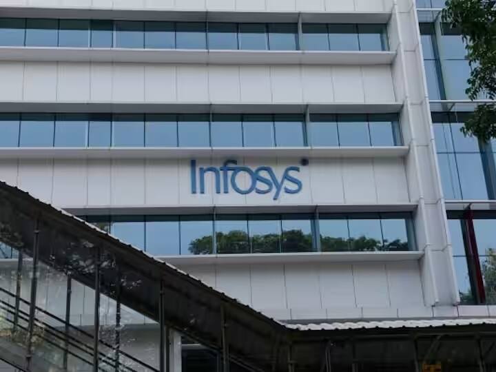 Infosys partners with Microsoft to step up enterprise adoption of generative AI इंफोसिस और माइक्रोसॉफ्ट आए साथ, जेनरेटिव AI पर मिलकर करेंगे काम