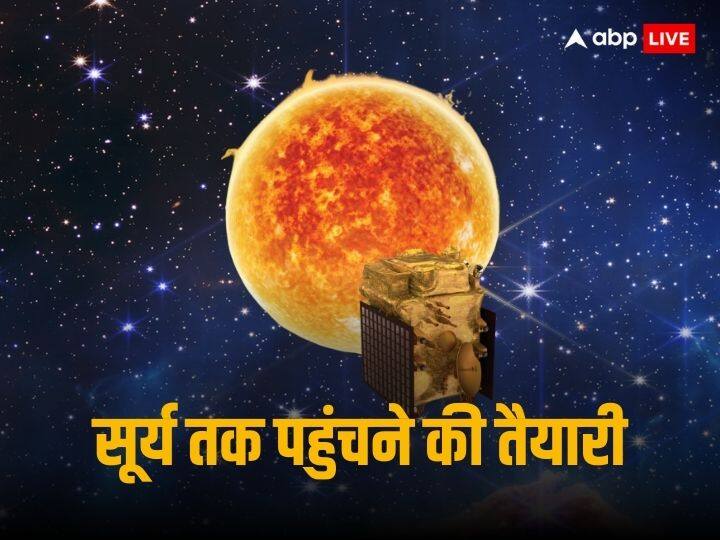 Aditya L1 Mission on Lagrange Point 1 ISRO Sun Mission Updates in Hindi Aditya L1 Mission: लैग्रेंज प्वाइंट 1 की तरफ रवाना हुआ आदित्य एल1, जानिए कैसा है अंतरिक्ष की इस जगह का नजारा