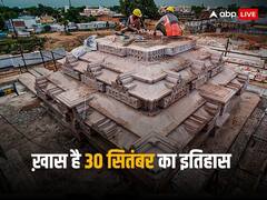 इलाहाबाद हाईकोर्ट की लखनऊ बेंच ने दिया बाबरी पर फैसला, राम मंदिर का रास्ता किया था साफ