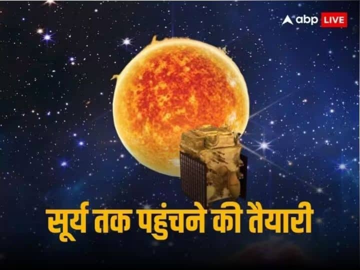Aditya-L1 Solar Mission navigating towards Lagrange point 1 ISRO Says travelled beyond distance of 9 2 lakh kilometers from Earth Aditya-L1 Mission: धरती से 9.2 लाख किमी दूर पहुंचा आदित्य-एल1, ISRO ने पहली बार मंगल मिशन पर किया था ये कारनामा