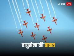वायुसेना की ताकत देख मंत्र मुग्ध हुए लोग, 65 लड़ाकू विमानों ने दिखाए हैरतअंगेज करतब