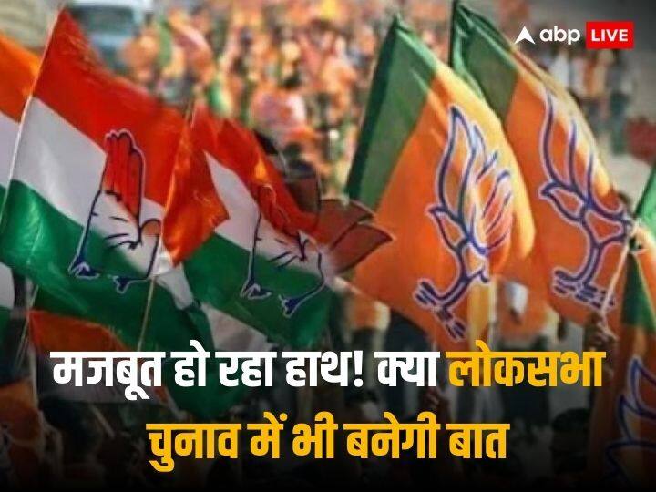 विधानसभा चुनाव में धीमी पड़ सकती है मोदी लहर, MP और राजस्थान में BJP व कांग्रेस में कड़ी टक्कर