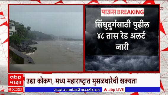 Sindhudurg Red Alert: सिंधुदुर्गसाठी पुढील 48 तास रेड अलर्ट,अतिवृष्टीची शक्यता,हवामान खात्याचा अंदाज