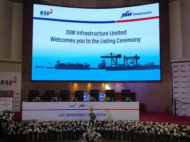 JSW Infrastructure Share List at 143 rupees per share on BSE and NSE given 20 percent premium from IPO rate JSW Infrastructure Listing: जेएसडब्ल्यू इंफ्रास्ट्रक्चर की 20 फीसदी प्रीमियम के साथ अच्छी लिस्टिंग, इस भाव पर हुआ लिस्ट