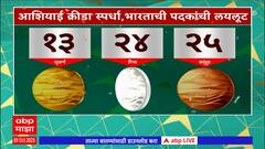 Asian Games 2023: आशियाई क्रीडा स्पर्धेत भारताच्या खात्यात 62 पदकं