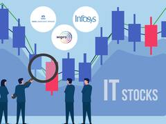 నెగెటివ్‌ సెంటిమెంటు నింపిన ముడి చమురు! నష్టాల్లో సెన్సెక్స్‌, నిఫ్టీ!