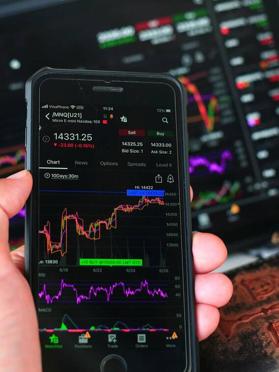 కొనసాగిన నష్టాలు! 19,550 కిందకు నిఫ్టీ!