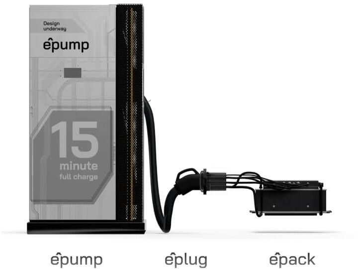 Fast charging technology for EVs by Exponent Energy is reduce the ev charging till 15 minutes Exponent Energy: अब सिर्फ 15 मिनट में चार्ज हो सकेंगे इलेक्ट्रिक वाहन, बहुत खास है एक्सपोनेंट एनर्जी की यह तकनीक