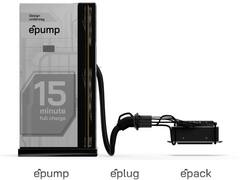 अब सिर्फ 15 मिनट में चार्ज हो सकेंगे इलेक्ट्रिक वाहन, बहुत खास है एक्सपोनेंट एनर्जी की यह तकनीक