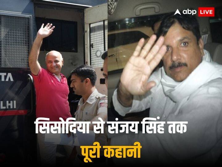 पढ़ें- 14 महीने में दिल्ली की शराब नीति मामले में अब तक क्या-क्या हुआ पढ़ें- 14 महीने में दिल्ली की शराब नीति मामले में अब तक क्या-क्या हुआ