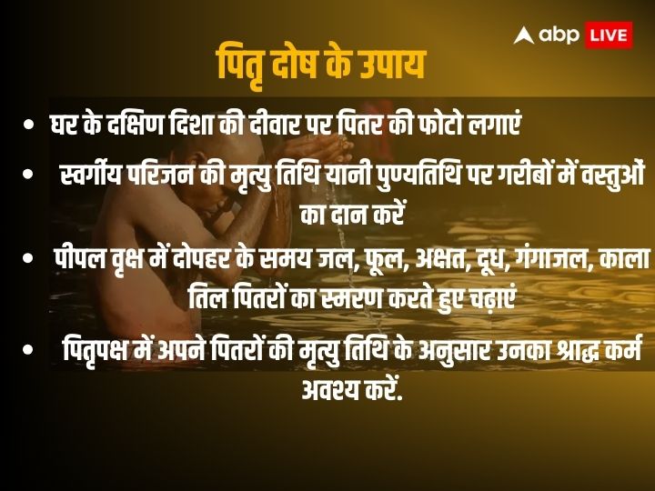 क्यों जरूरी है श्राद्ध, और नहीं किया तो क्या होगा? पितृ पक्ष को लेकर क्या कहते वेद-पुराण? जानने के लिए पढे़ं ये विशेष लेख