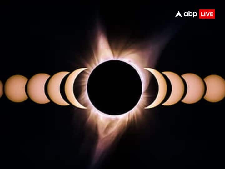 विज्ञान में ग्रहण को एक खगोलीय लेकिन धर्म और ज्योतिष में इसे एक अशुभ घटना माना जाता है. धार्मिक मान्यताओं के अनुसार सूर्य ग्रहण दौरान सूर्य ग्रसित हो जाता है और इसकी नकारात्मक ऊर्जा बढ़ने लगती है.