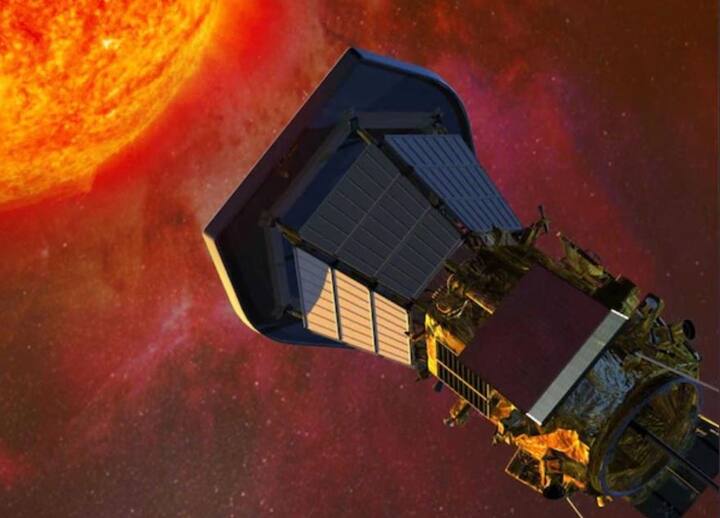 ਦਿਲਚਸਪ ਗੱਲ ਇਹ ਹੈ ਕਿ ਪਾਰਕਰ ਸੋਲਰ ਪ੍ਰੋਬ ਨੇ ਸੂਰਜ ਦੁਆਲੇ ਆਪਣੀ 17ਵੀਂ ਕ੍ਰਾਂਤੀ ਕੀਤੀ ਹੈ। ਅਮਰੀਕੀ ਮੀਡੀਆ ਰਿਪੋਰਟਾਂ ਮੁਤਾਬਕ ਪਾਰਕਰ ਸੋਲਰ ਪ੍ਰੋਬ ਸੂਰਜ ਦੇ ਦੁਆਲੇ ਇਸ ਦੀ ਸਤ੍ਹਾ ਤੋਂ ਸਿਰਫ਼ 72.60 ਲੱਖ ਕਿਲੋਮੀਟਰ ਦੀ ਦੂਰੀ 'ਤੇ ਹੀ ਲੰਘਿਆ ਹੈ।