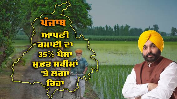 Punjab ਆਪਣੀ ਕਮਾਈ ਦਾ 35% ਪੈਸਾ ਮੁਫ਼ਤ ਦੀਆਂ ਸਕੀਮਾਂ ਦੇਣ 'ਤੇ ਲਗਾ ਰਿਹਾ, RBI ਦੀ ਰਿਪੋਰਟ 'ਚ ਸਾਰੇ ਸੂਬਿਆਂ 'ਤੇ ਵੱਡਾ ਖੁਲਾਸਾ Punjab ਆਪਣੀ ਕਮਾਈ ਦਾ 35% ਪੈਸਾ ਮੁਫ਼ਤ ਦੀਆਂ ਸਕੀਮਾਂ ਦੇਣ 'ਤੇ ਲਗਾ ਰਿਹਾ, RBI ਦੀ ਰਿਪੋਰਟ 'ਚ ਸਾਰੇ ਸੂਬਿਆਂ 'ਤੇ ਵੱਡਾ ਖੁਲਾਸਾ