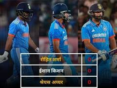 रोहित-इशान-अय्यरमुळे लागला कलंक, पहिल्यांदाच घडले असे काही