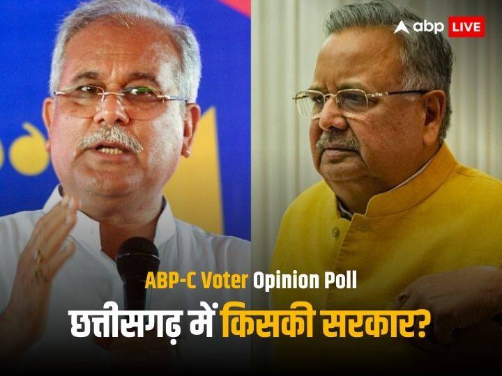 Chhattisgarh Election Opinion Poll 2023 ABP CVoter Survey Vote Seat Sharing Kaun Banega Mukhyamantri BJP AAP Congress Chhattisgarh Opinion Poll 2023: छत्तीसगढ़ में इस बार किसकी सरकार? सर्वे में सब कुछ हो गया क्लियर