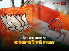 राजस्थान में कांग्रेस करेगी वापसी या BJP को मिलेगी सत्ता? ओपिनियन पोल के आंकड़ों ने किया हैरान