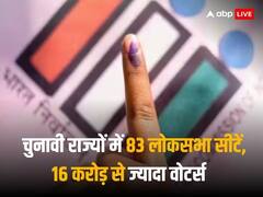 विधानसभा चुनावों का ऐलान: पांच राज्‍यों में हैं यूपी के बराबर लोकसभा सीटें, वोटरों की संख्‍या महाराष्‍ट्र से लगभग दोगुनी