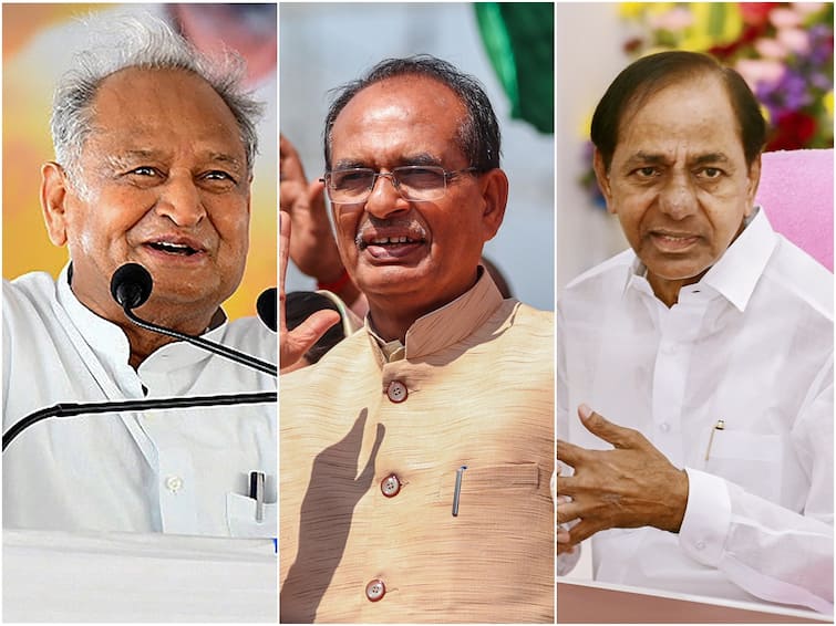 Assembly Election Opinion Polls 2023 Madhya Pradesh Chattisgarh Rajasthan Telangana Mizoram ABP Cvoter Survey Seats Vote Share Results Congress BJP TRS