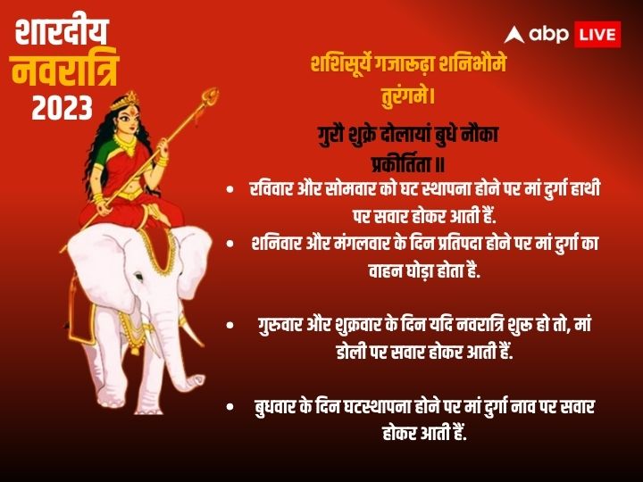 Shardiya Navratri 2023: छा जाएंगी खुशियां...इस बार हाथी पर सवार होकर आ रही हैं मां दुर्गा, माता की सवारी का जानें रहस्य