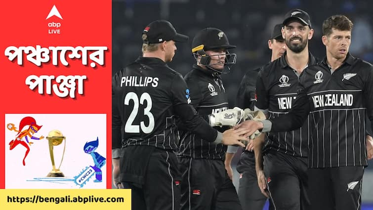 ODI World Cup 2023 New Zealand won 99 runs against Netherlands full match highlights Rajiv Gandhi Stadium NED Vs NZ, Match Highlights: ব্যাটে-বলে নায়ক স্যান্টনার, ডাচদের ৯৯ রানে হারিয়ে পয়েন্ট টেবিলের শীর্ষে নিউজ়িল্যান্ড