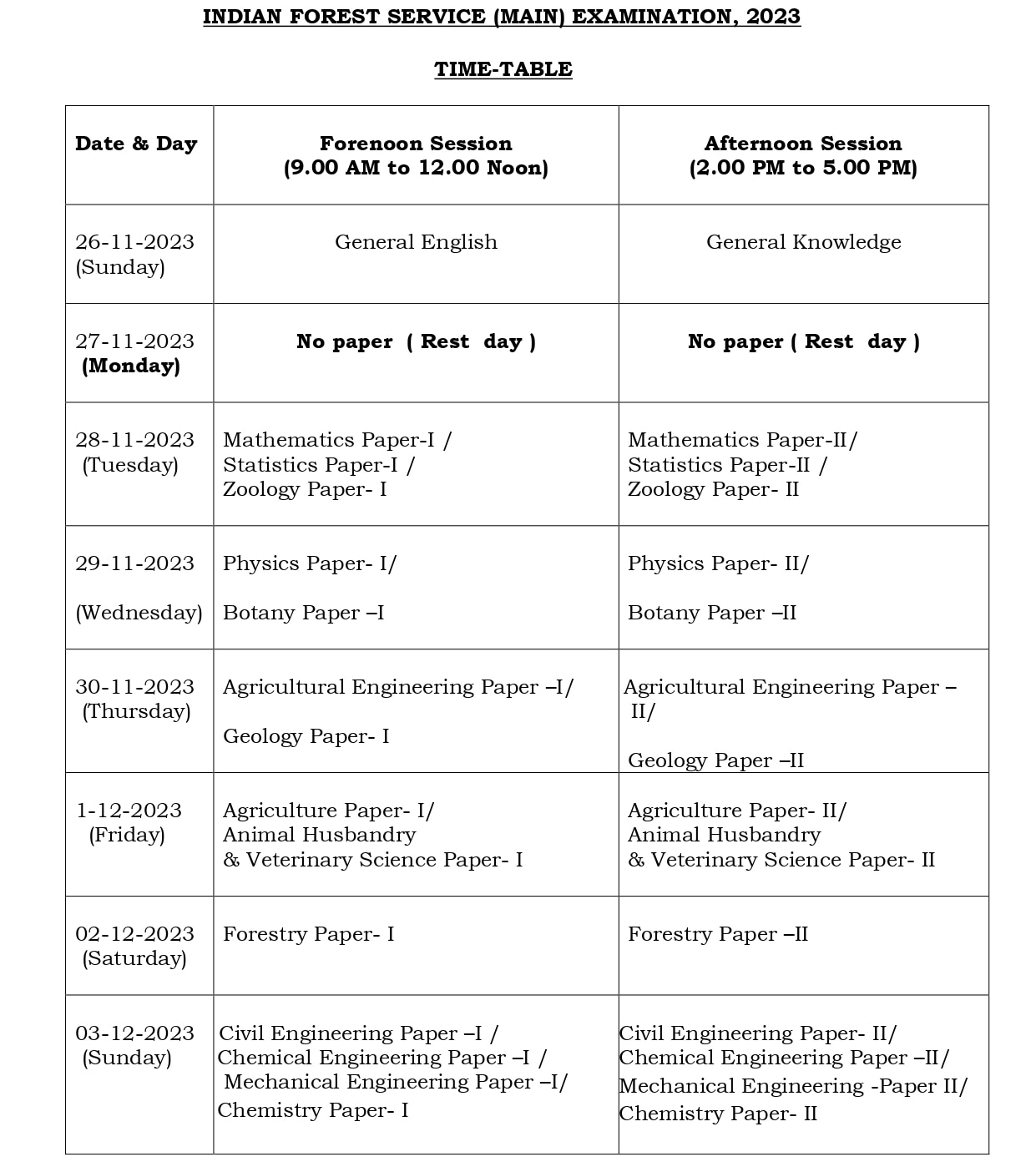 IFS Main Exam: ఇండియన్ ఫారెస్ట్ సర్వీస్ మెయిన్ పరీక్షల షెడ్యూలు విడుదల, ఏ పరీక్ష ఎప్పుడంటే?