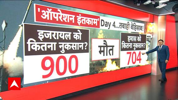 Israel Vs Hamas: Who suffered how many casualties? Graphically Explained | ABP News