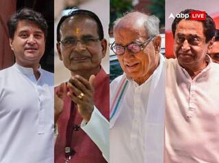 MP ABP Cvoter Opinion Poll 2023: મધ્યપ્રદેશમાં CM પદની પ્રથમ પસંદ કોણ ? સર્વેમાં આ નેતા ટોપ પર 