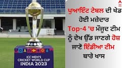 CWC 2023 Points Table: ਪੁਆਇੰਟ ਟੇਬਲ ਦੀ ਖੇਡ ਹੋਈ ਮਜ਼ੇਦਾਰ, Top-4 'ਚ ਮੌਜੂਦ ਟੀਮ ਨੂੰ ਦੇਖ ਉੱਡ ਜਾਣਗੇ ਹੋਸ਼