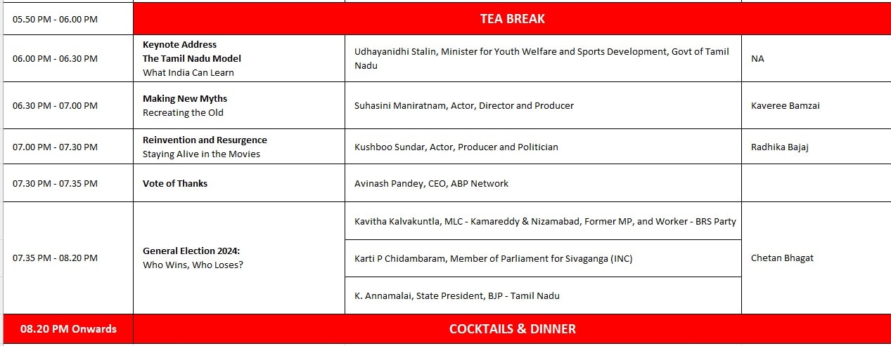 ABP Southern Rising summit 2023:  దక్షిణాది అజెండా  - దేశ అభివృద్ధికి జెండా !  ఏబీపీ సదరన్‌ రైజింగ్ సమ్మిట్‌ 2023 కు సర్వం సిద్ధం !