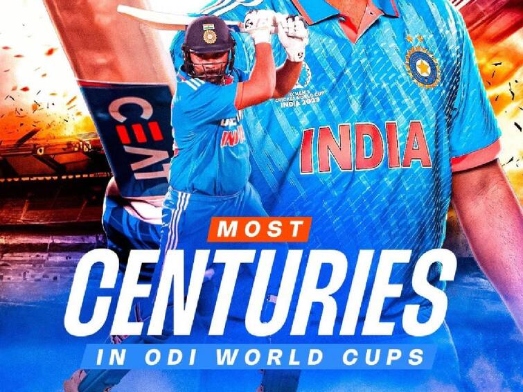 Rohit Sharam Beats Sachin Tendulkar Record 7 Centuries in 19 Innings IND vs AFG ODI World Cup 2023 Rohit Sharma Record: சச்சின் சாதனையை முறியடித்த ரோஹித் - என்னன்னு நீங்களே பாருங்க!