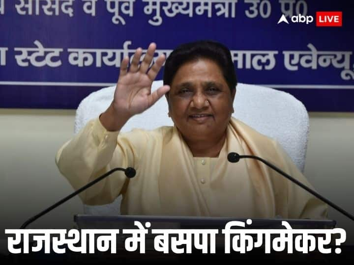 Rajasthan Assembly Elections 2023 bsp mayawati tires to become kingmaker in rajasthan Rajasthan में BSP बनेगी किंगमेकर? Mayawati के प्लान से बढ़ी BJP-Congress की धड़कन