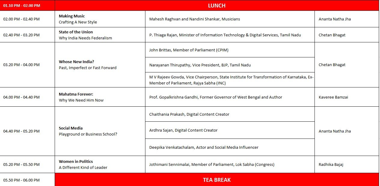 ABP Southern Rising summit 2023:  దక్షిణాది అజెండా  - దేశ అభివృద్ధికి జెండా !  ఏబీపీ సదరన్‌ రైజింగ్ సమ్మిట్‌ 2023 కు సర్వం సిద్ధం !