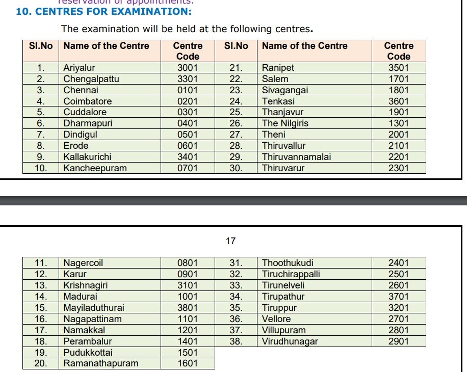 TNPSC Recruitment 2023: ரூ.2 லட்சம் வரை ஊதியம்; 369 பணியிடங்கள்; டி.என்.பி.எஸ்.சி. வேலை - முழு விவரம்