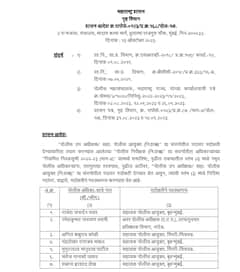 राज्यातील 104 पोलीस अधिकाऱ्यांची पदोन्नती, परिपत्रक जारी