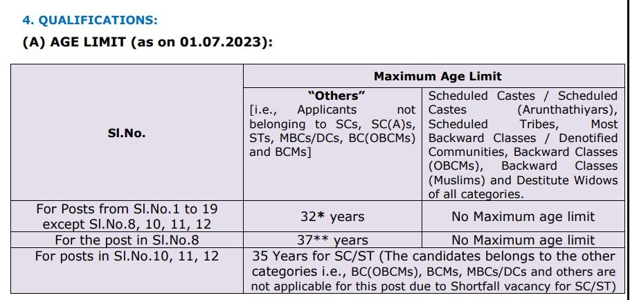 TNPSC Recruitment 2023: ரூ.2 லட்சம் வரை ஊதியம்; 369 பணியிடங்கள்; டி.என்.பி.எஸ்.சி. வேலை - முழு விவரம்