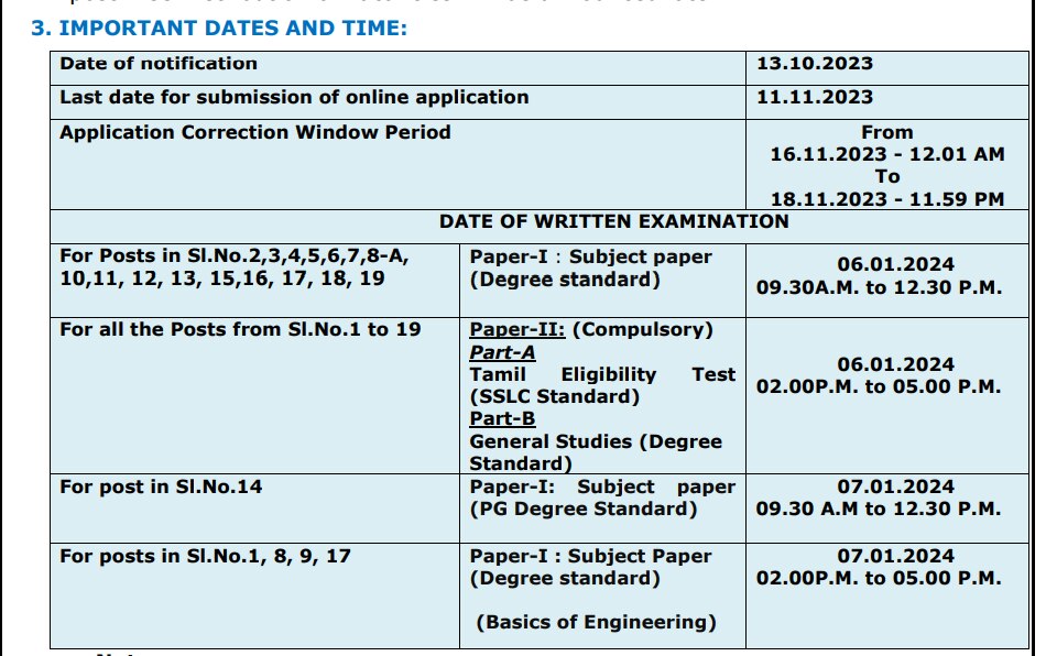 TNPSC Recruitment 2023: ரூ.2 லட்சம் வரை ஊதியம்; 369 பணியிடங்கள்; டி.என்.பி.எஸ்.சி. வேலை - முழு விவரம்