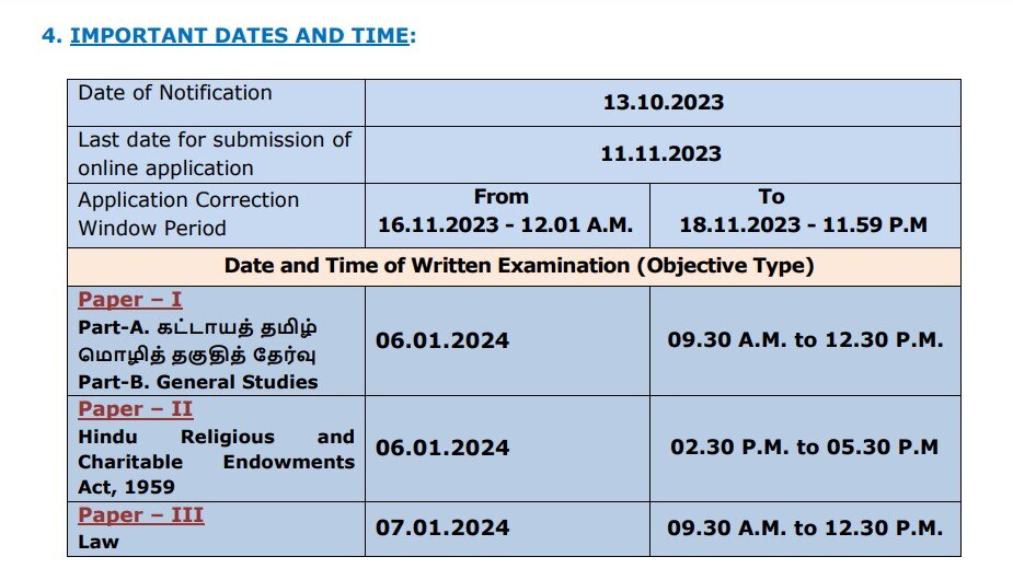 TNPSC Recruitment 2023: அரசு வேலை வேண்டுமா? ரூ.1.38 லட்சம் வரை ஊதியம் - முழு விவரம்