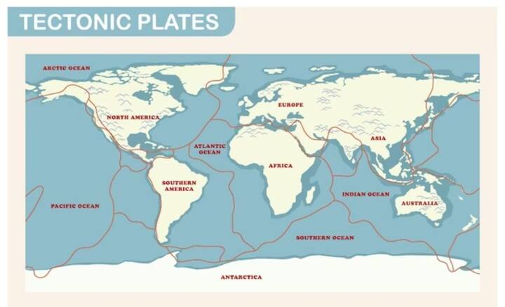 এর পাশাপাশি, তুলনামূলক ভাবে পাঁচটি ছোট পাতও রয়েছে, ফিলিপিন্স সাগর, কোকোজ, নাজকা, আরবীয় এবং হুয়ান ডি ফুশা। আন্তোলিয়ান এবং পূর্ব আফ্রিকা পাতকে আবার গতির নিরিখে একেবারে আলাদা। তার জন্যই পাতের সংখ্যা ১২ থেকে ১৪টি বলে ধরা হয়।