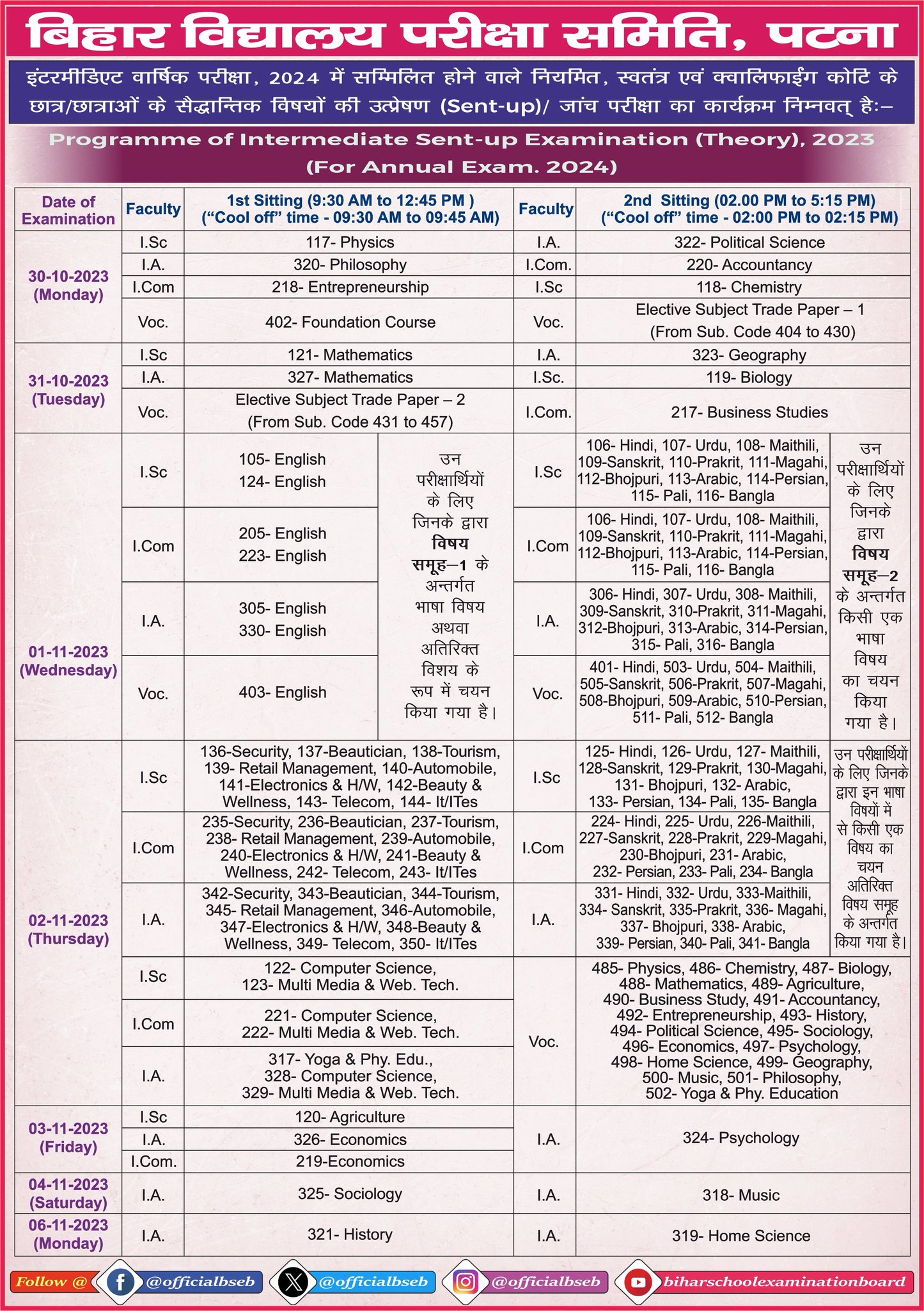 Bihar Board 12th Exam 2024: सेंटअप परीक्षा की डेटशीट जारी, इस तारीख से होंगे एग्जाम, यहां देखें कंप्लीट शेड्यूल